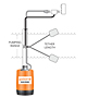 Float Switch Typical Configuration for Godwin GSP Series Sub-Prime® Electric Submersible® Centrifugal Pumps